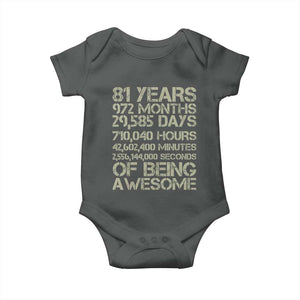 Vintage 81st Milestone Birthday Baby Onesie 81 Years Of Being Awesome