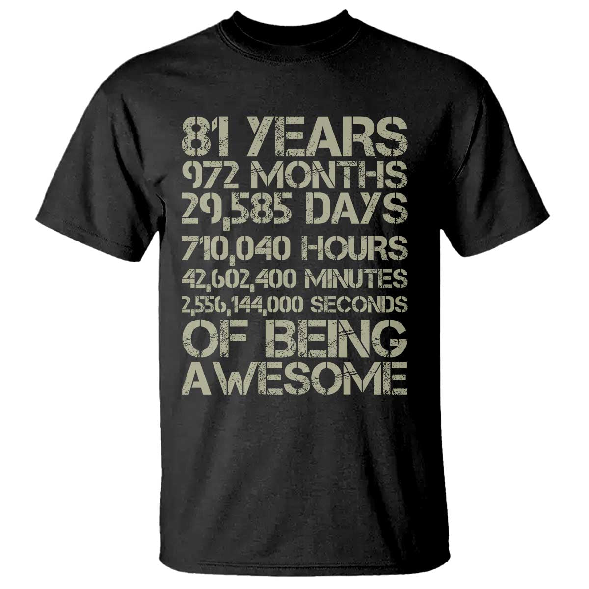 Vintage 81st Milestone Birthday T Shirt 81 Years Of Being Awesome TS12 Black Print Your Wear