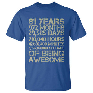 Vintage 81st Milestone Birthday T Shirt 81 Years Of Being Awesome