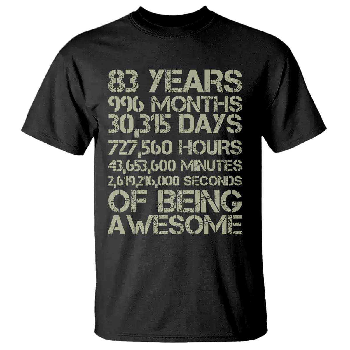 Vintage 83rd Milestone Birthday T Shirt 83 Years Of Being Awesome