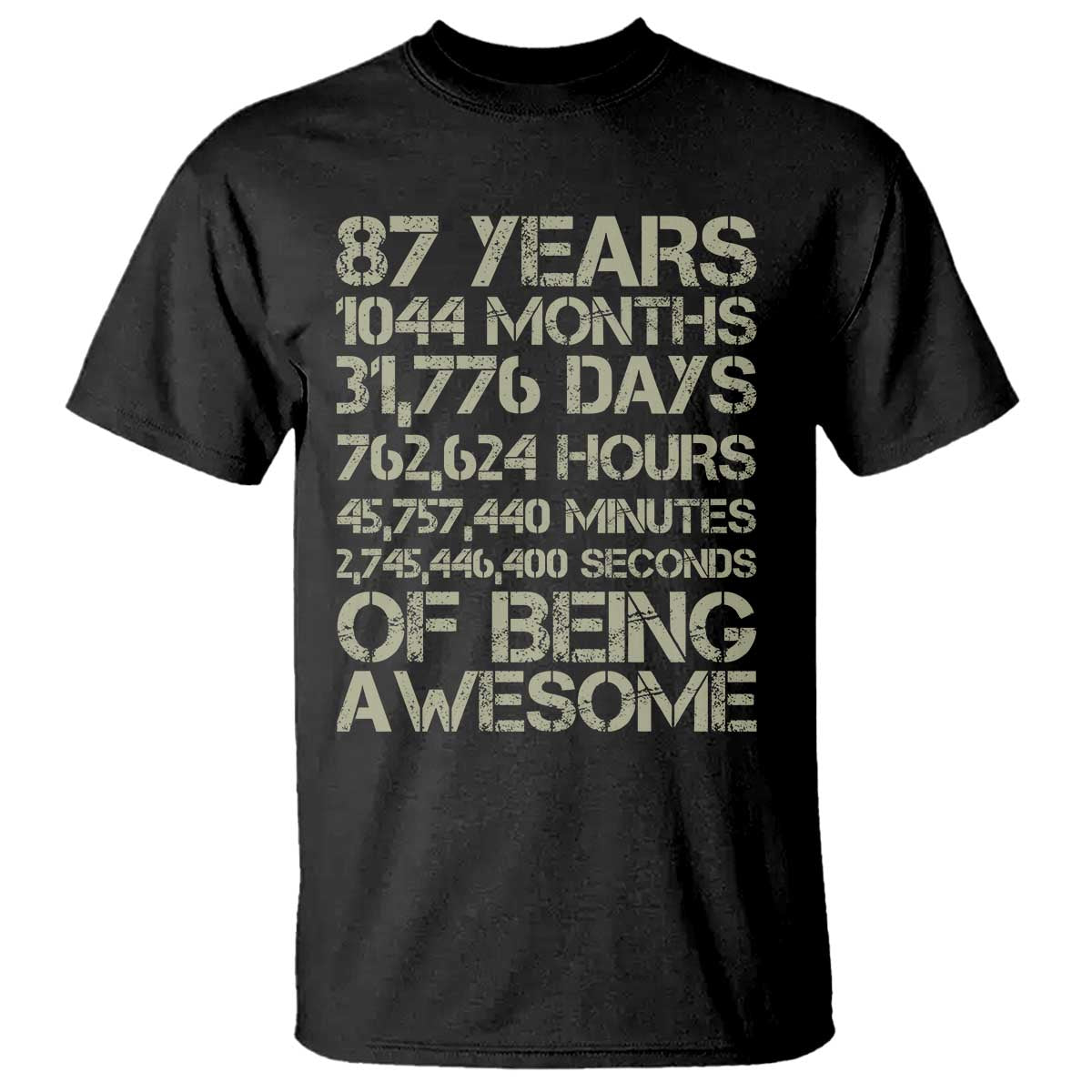 Vintage 87th Milestone Birthday T Shirt 87 Years Of Being Awesome