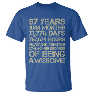 Vintage 87th Milestone Birthday T Shirt 87 Years Of Being Awesome