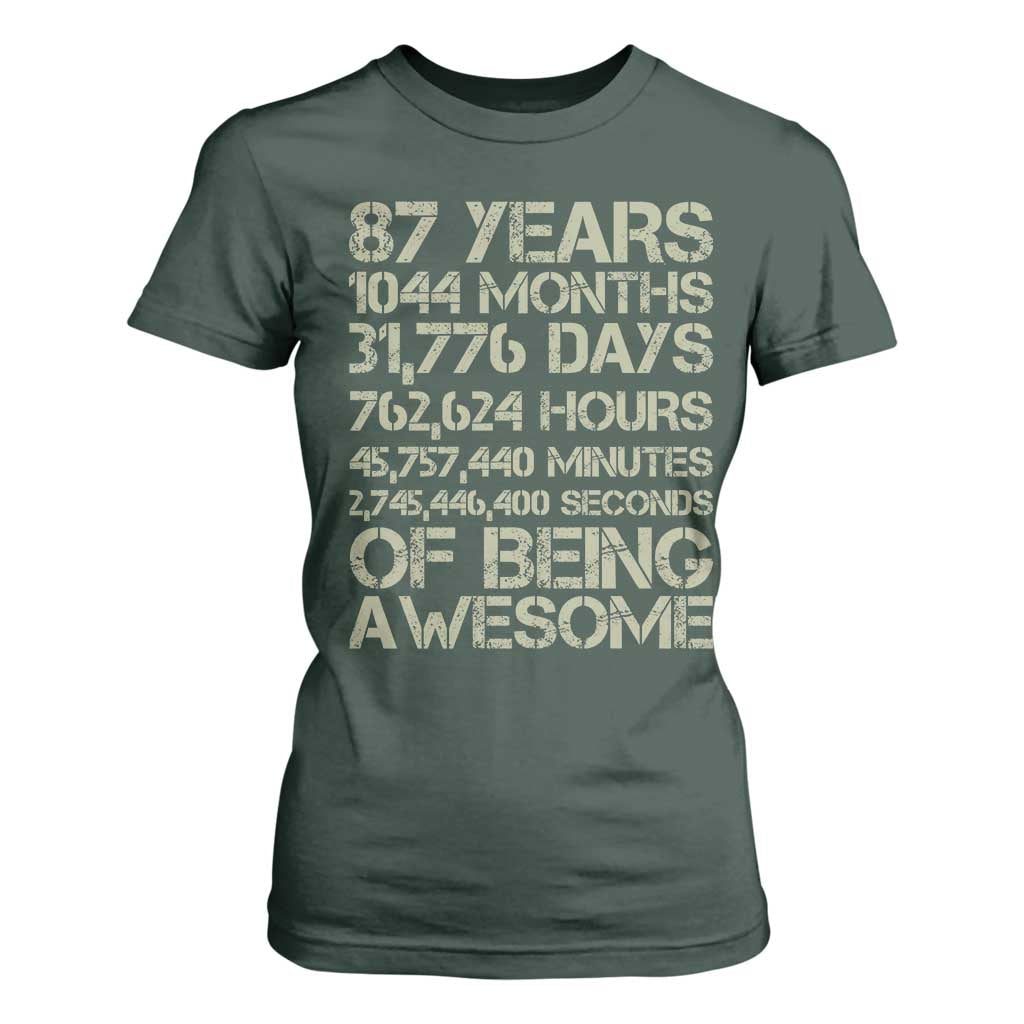 Vintage 87th Milestone Birthday T Shirt For Women 87 Years Of Being Awesome