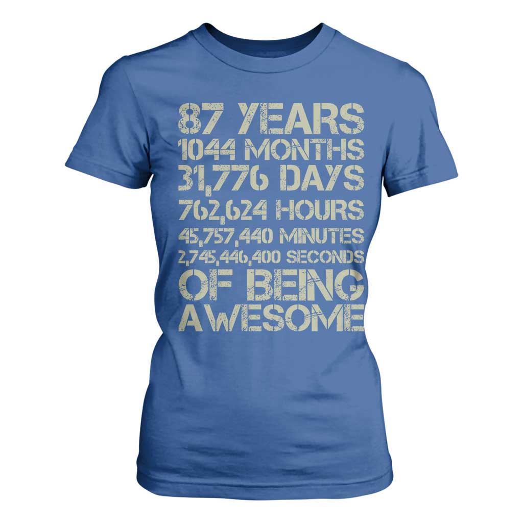 Vintage 87th Milestone Birthday T Shirt For Women 87 Years Of Being Awesome
