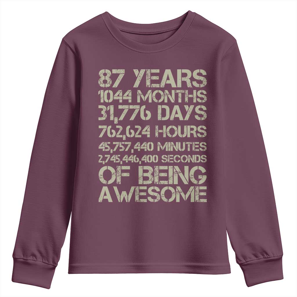 Vintage 87th Milestone Birthday Youth Sweatshirt 87 Years Of Being Awesome