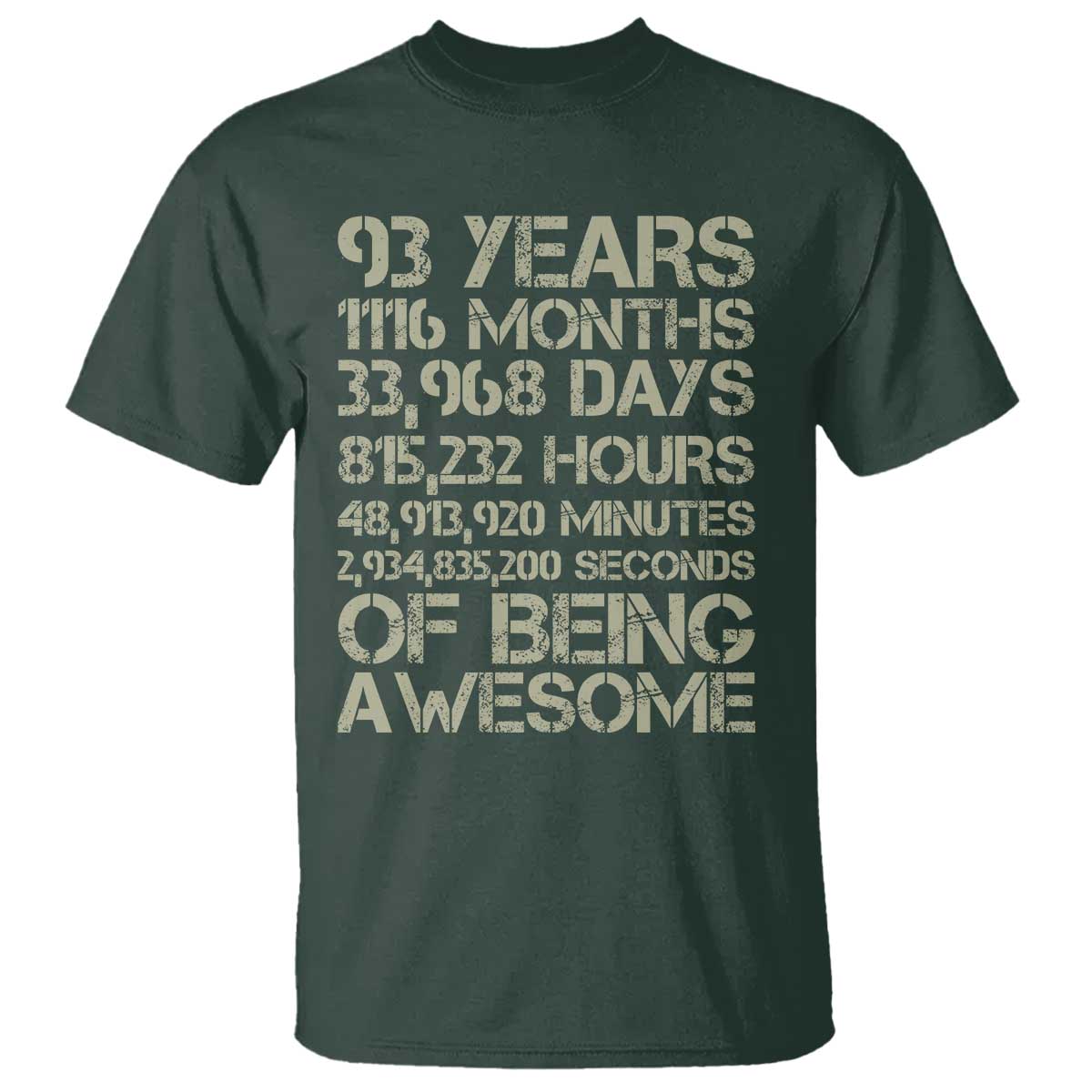 Vintage 93rd Milestone Birthday T Shirt 93 Years Of Being Awesome