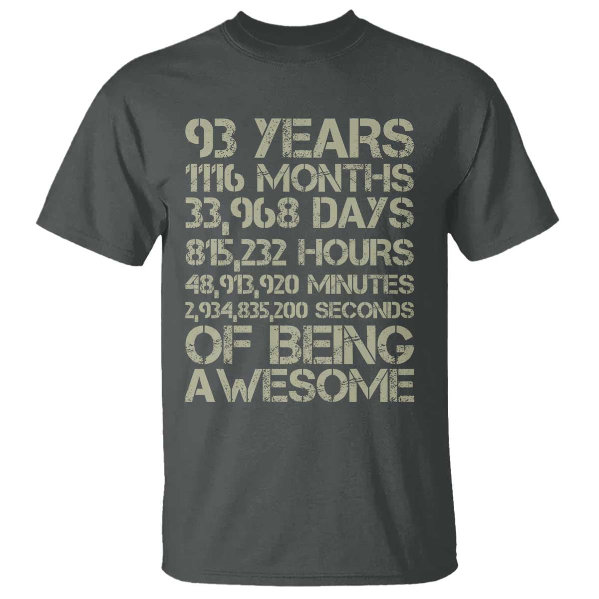 Vintage 93rd Milestone Birthday T Shirt 93 Years Of Being Awesome