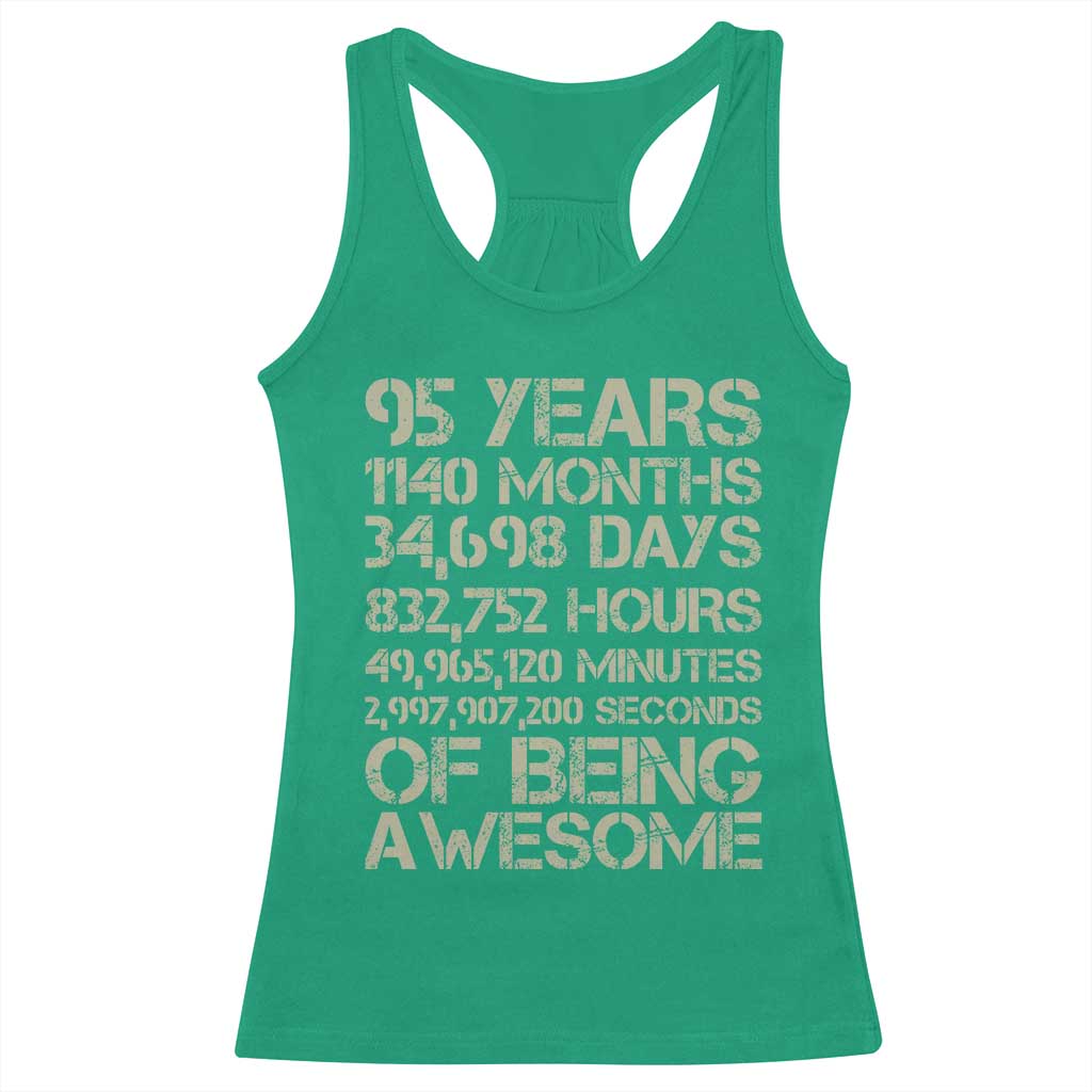 Vintage 95th Milestone Birthday Racerback Tank Top 95 Years Of Being Awesome