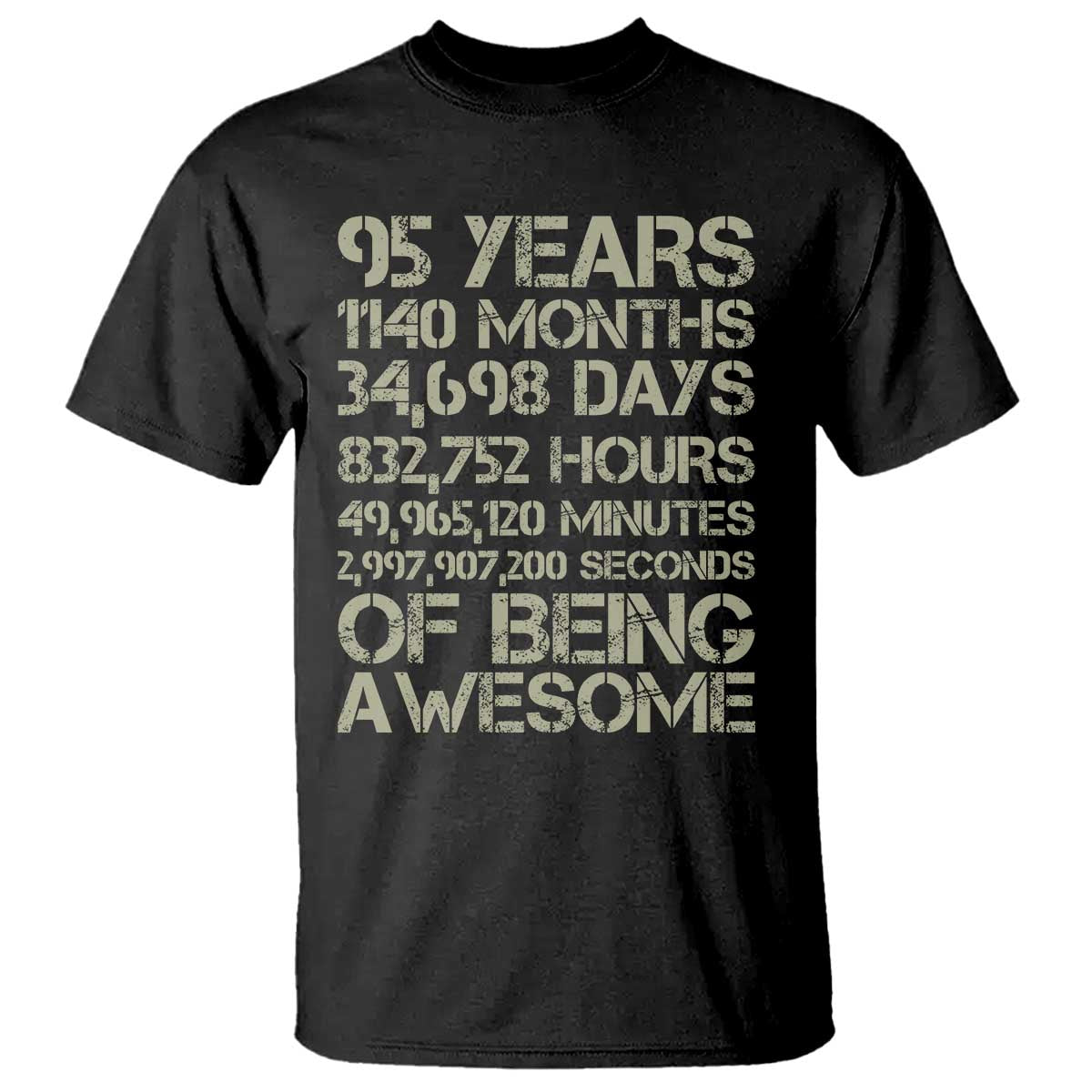 Vintage 95th Milestone Birthday T Shirt 95 Years Of Being Awesome