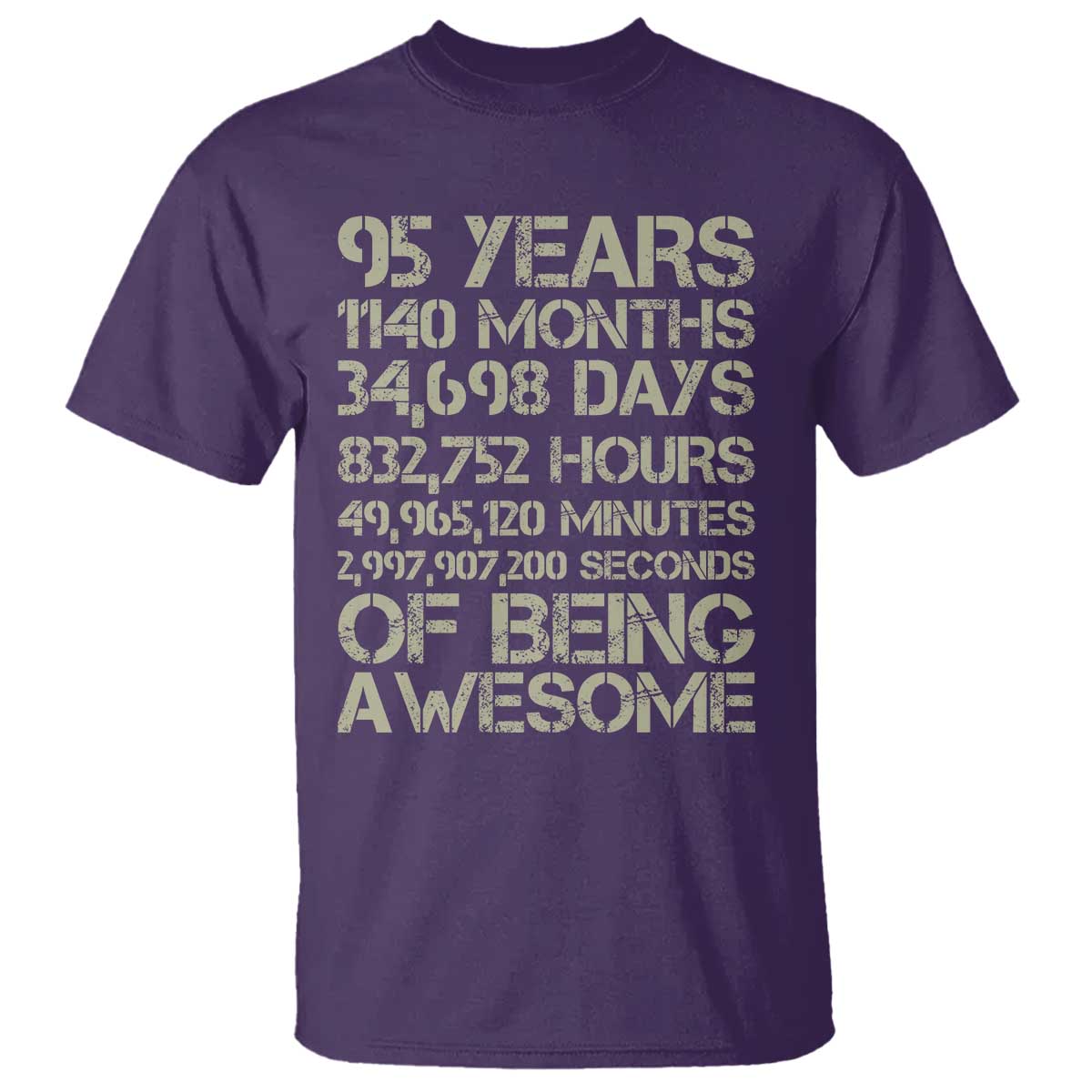 Vintage 95th Milestone Birthday T Shirt 95 Years Of Being Awesome