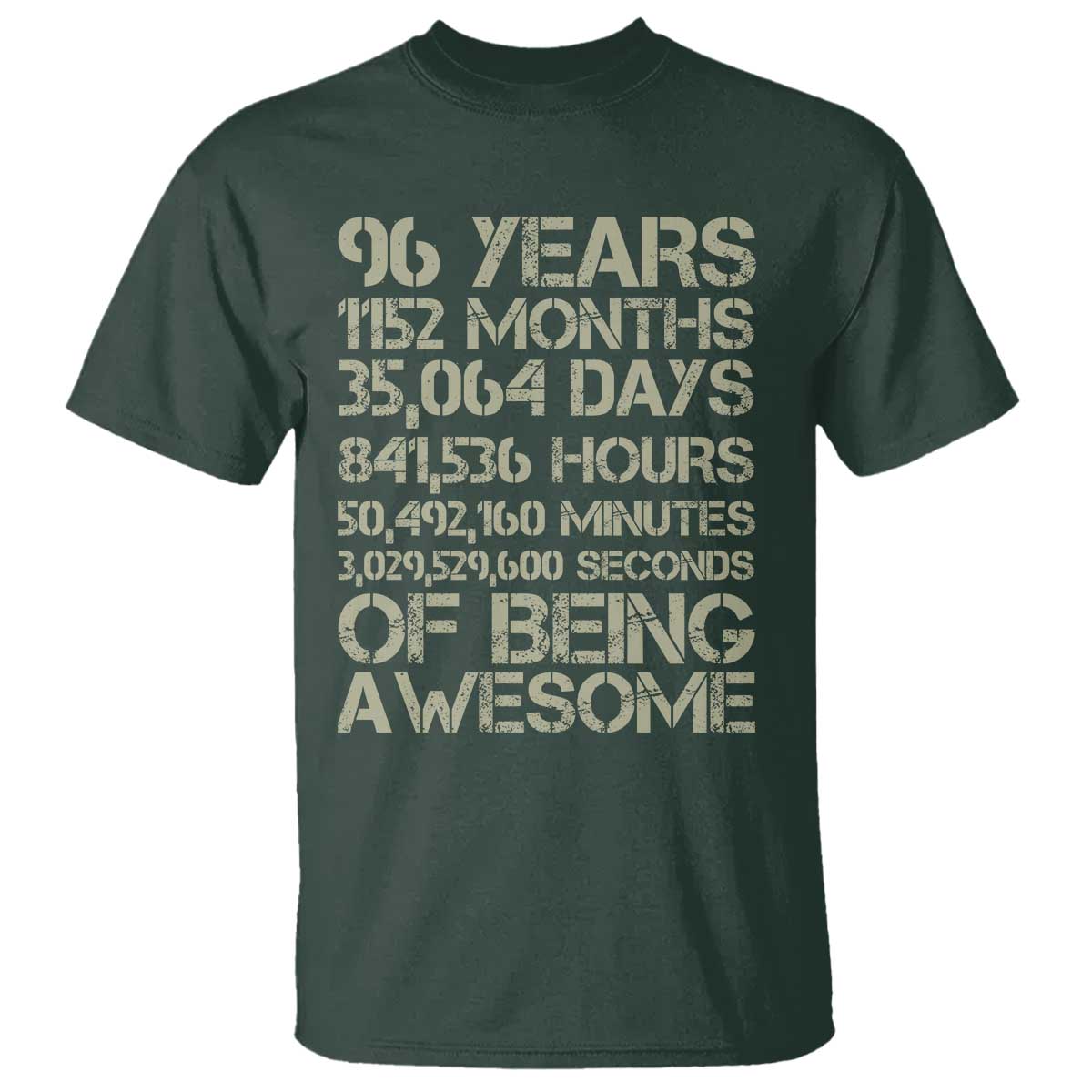 Vintage 96th Milestone Birthday T Shirt 96 Years Of Being Awesome