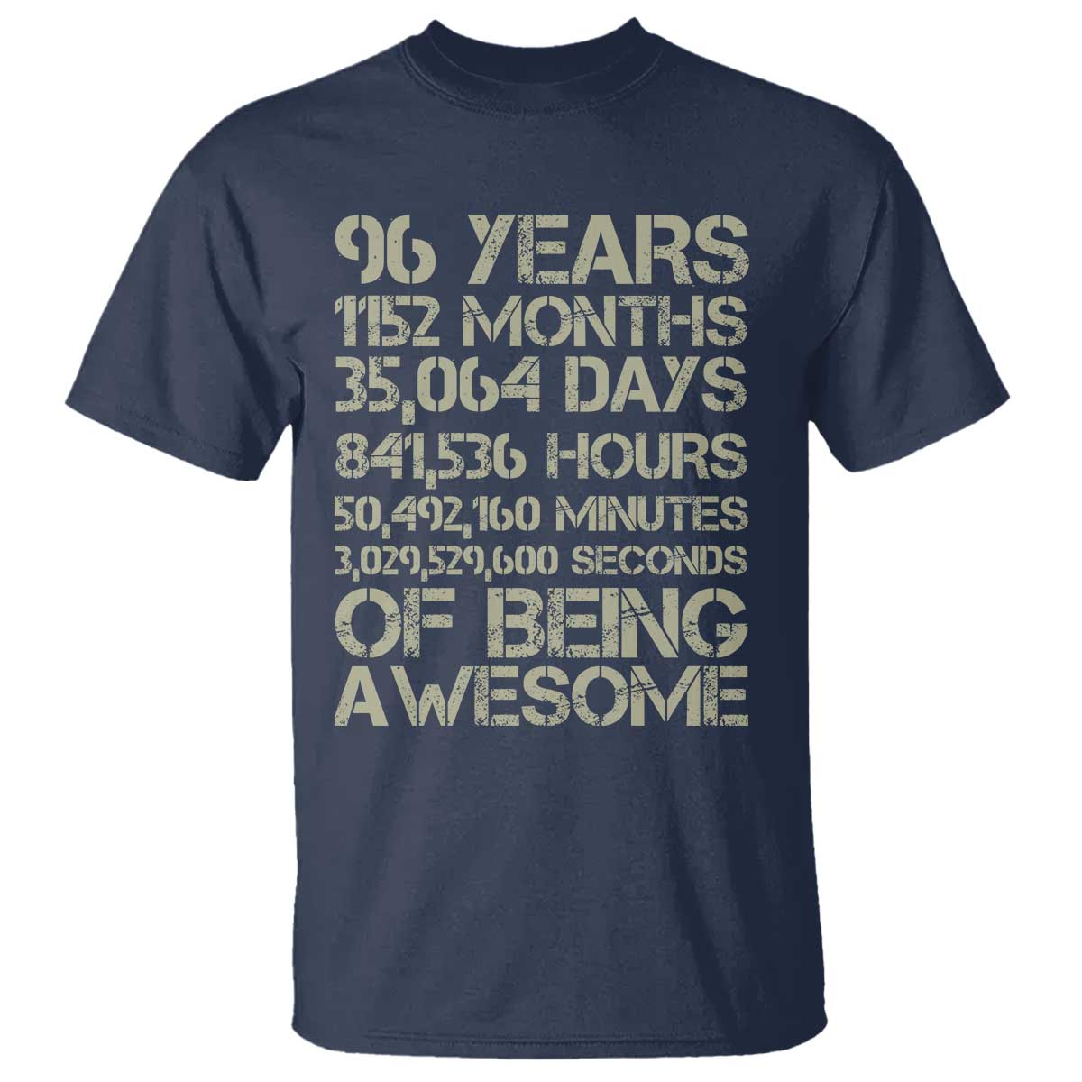 Vintage 96th Milestone Birthday T Shirt 96 Years Of Being Awesome