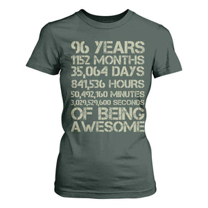 Vintage 96th Milestone Birthday T Shirt For Women 96 Years Of Being Awesome