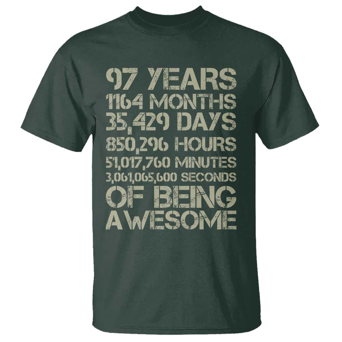 Vintage 97th Milestone Birthday T Shirt 97 Years Of Being Awesome