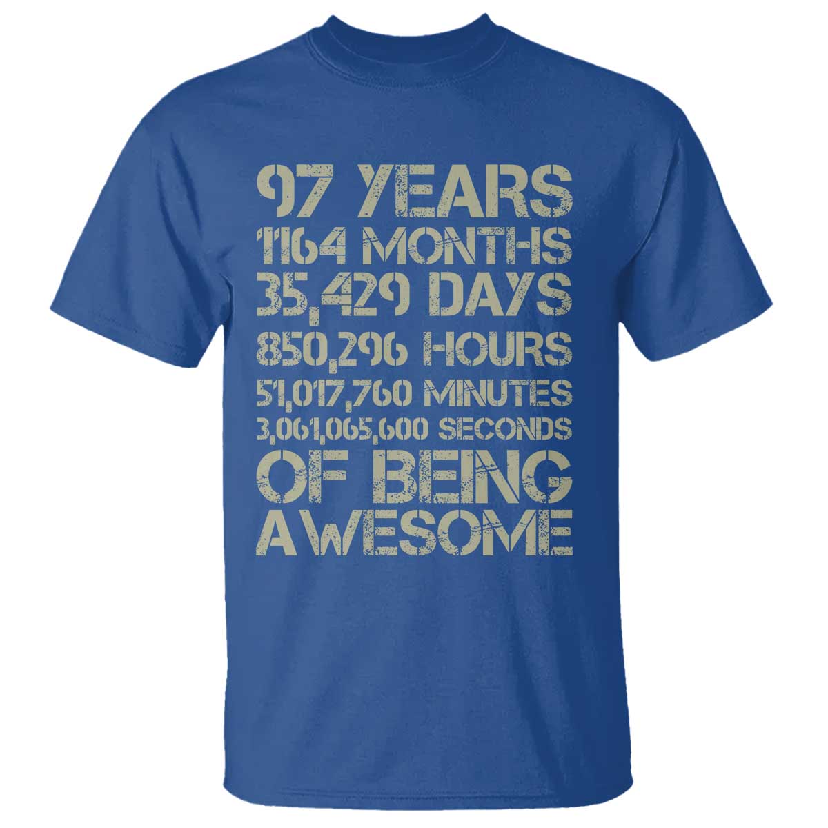 Vintage 97th Milestone Birthday T Shirt 97 Years Of Being Awesome
