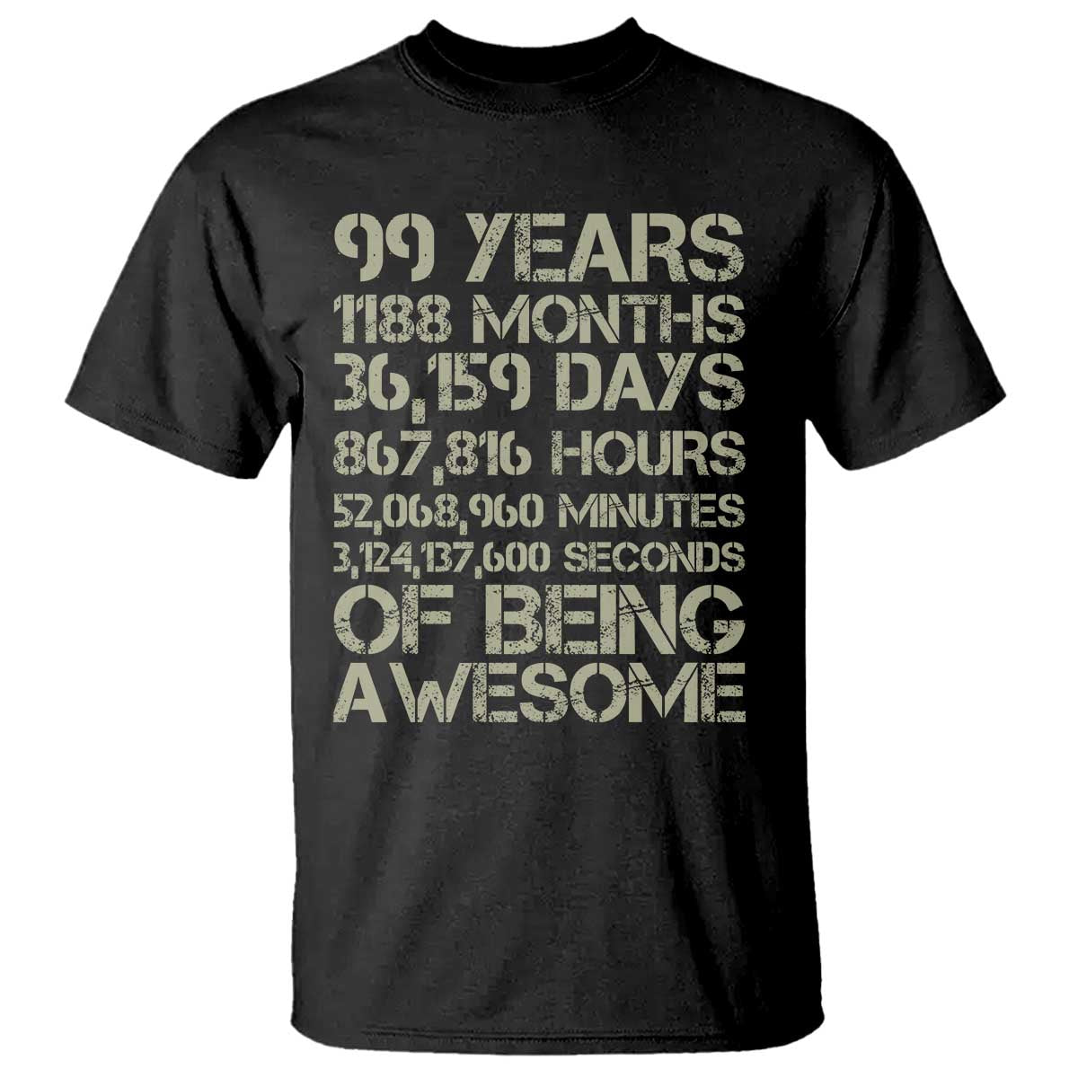 Vintage 99th Milestone Birthday T Shirt 99 Years Of Being Awesome