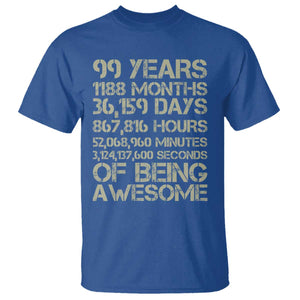 Vintage 99th Milestone Birthday T Shirt 99 Years Of Being Awesome