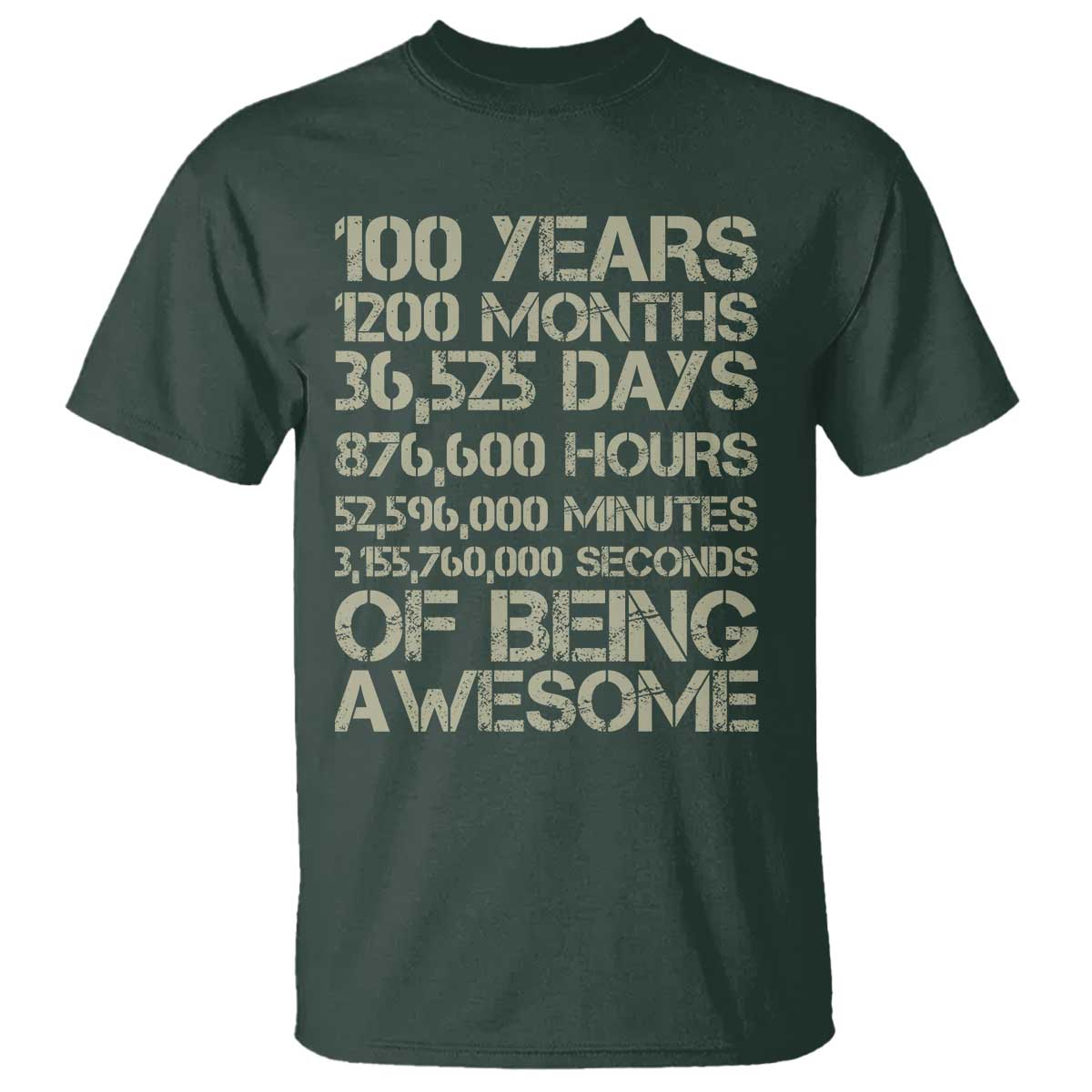 Vintage 100th Milestone Birthday T Shirt 100 Years Of Being Awesome