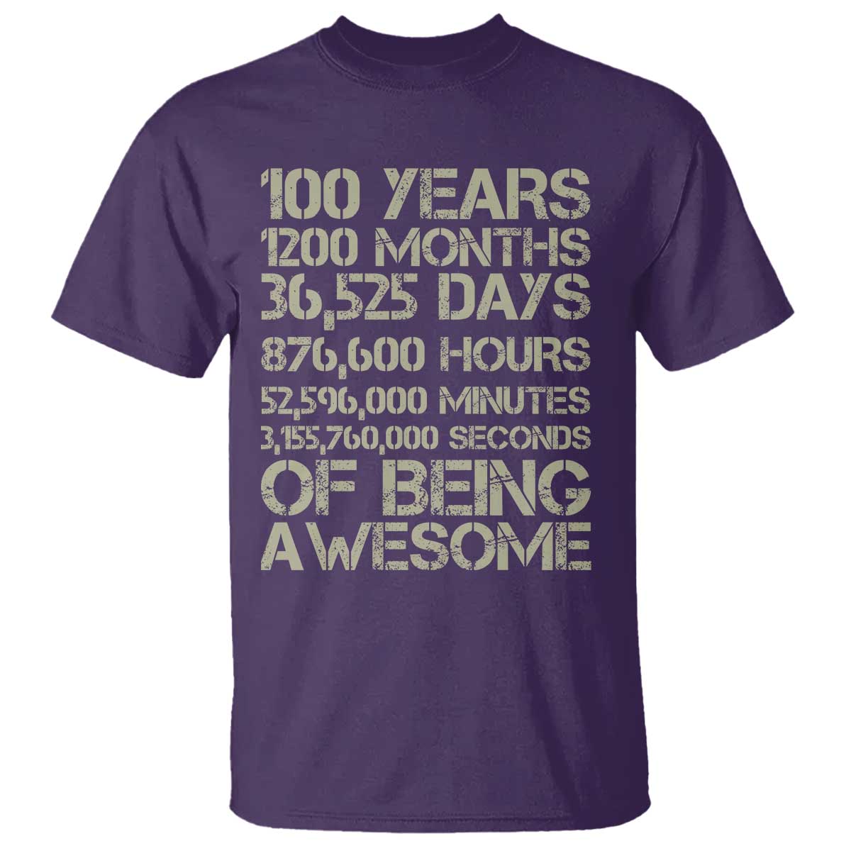 Vintage 100th Milestone Birthday T Shirt 100 Years Of Being Awesome