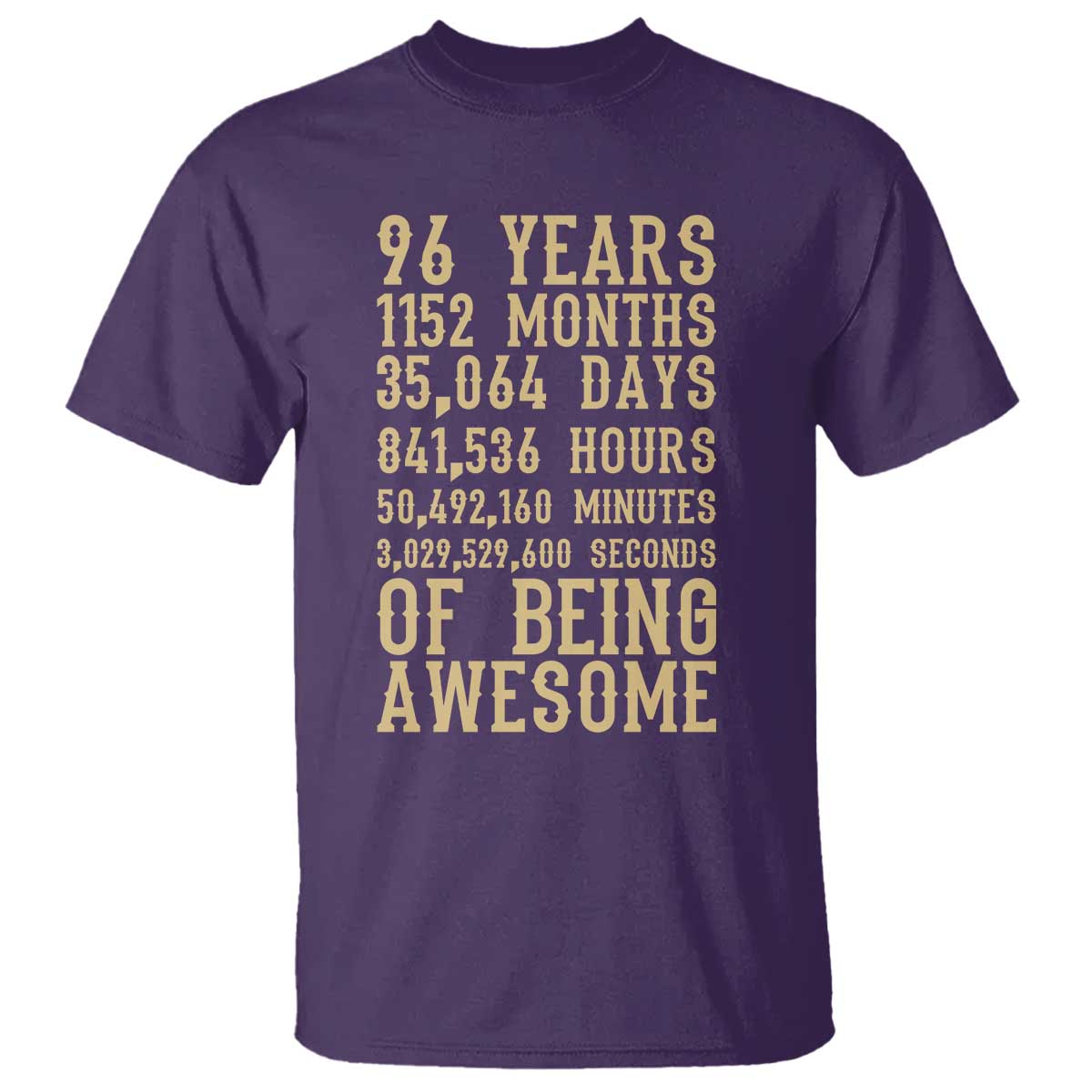 Vintage 96th Birthday Gift T Shirt 96 Years Of Being Awesome