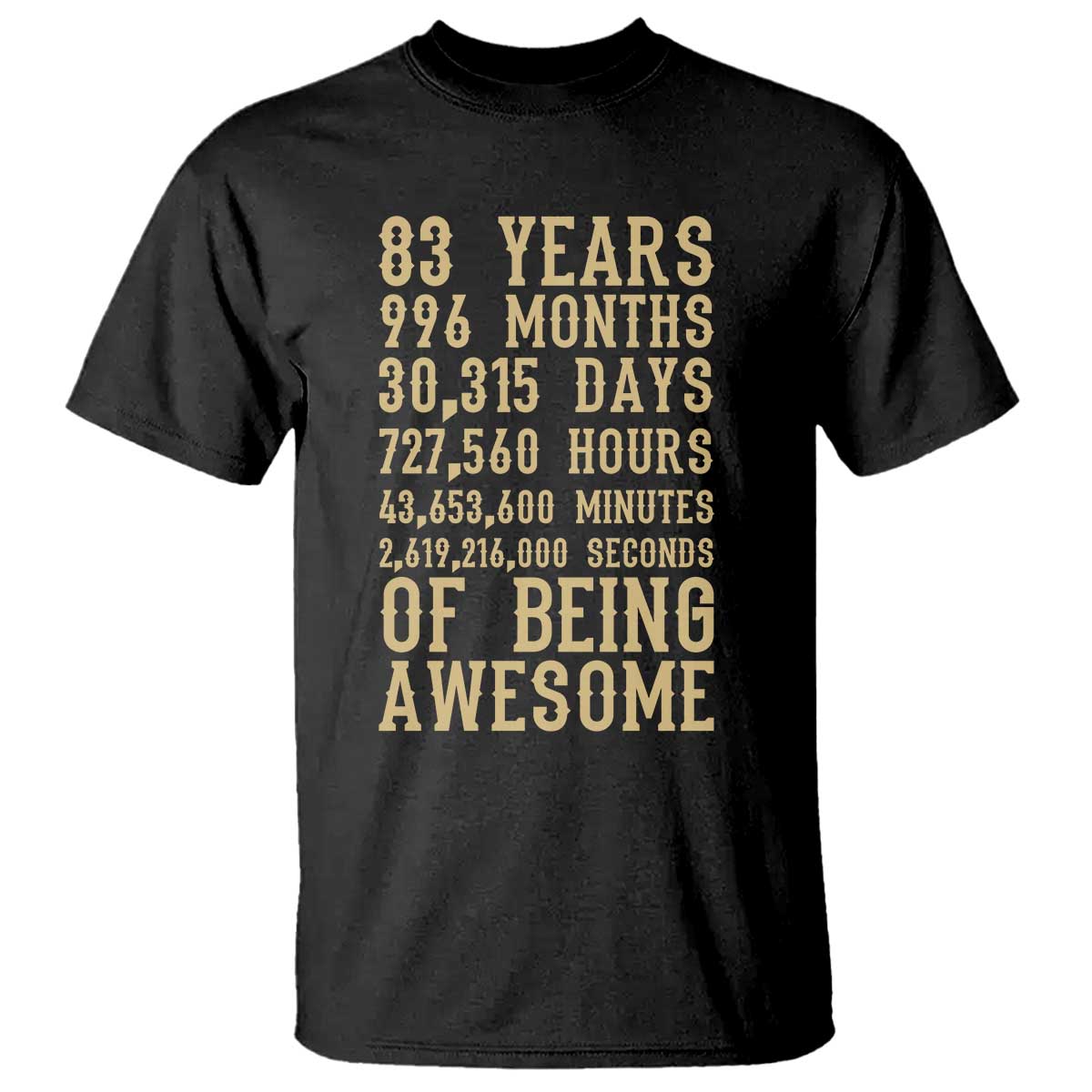 Vintage 83rd Birthday Gift T Shirt 83 Years Of Being Awesome