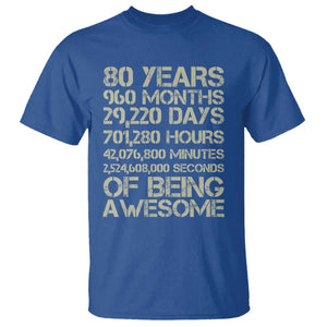 Vintage 80th Birthday Gift T Shirt 80 Years Of Being Awesome TS12 Royal Blue Print Your Wear