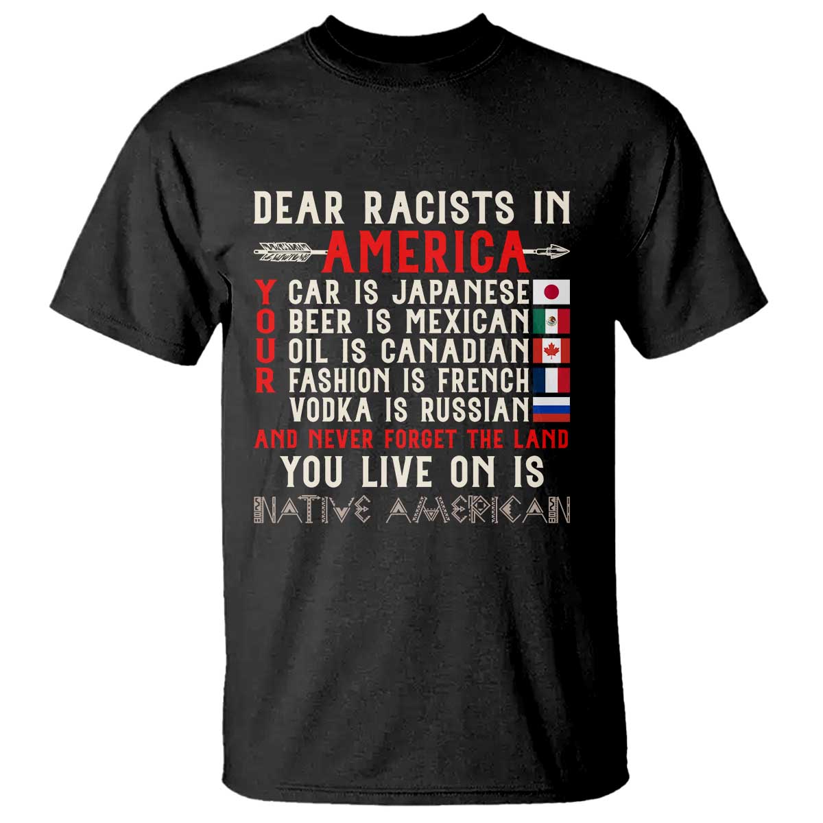 Dear Racists in America You Live On is Native American T Shirt Anti Racism Indigenous Political Humor TS14 Black Print Your Wear