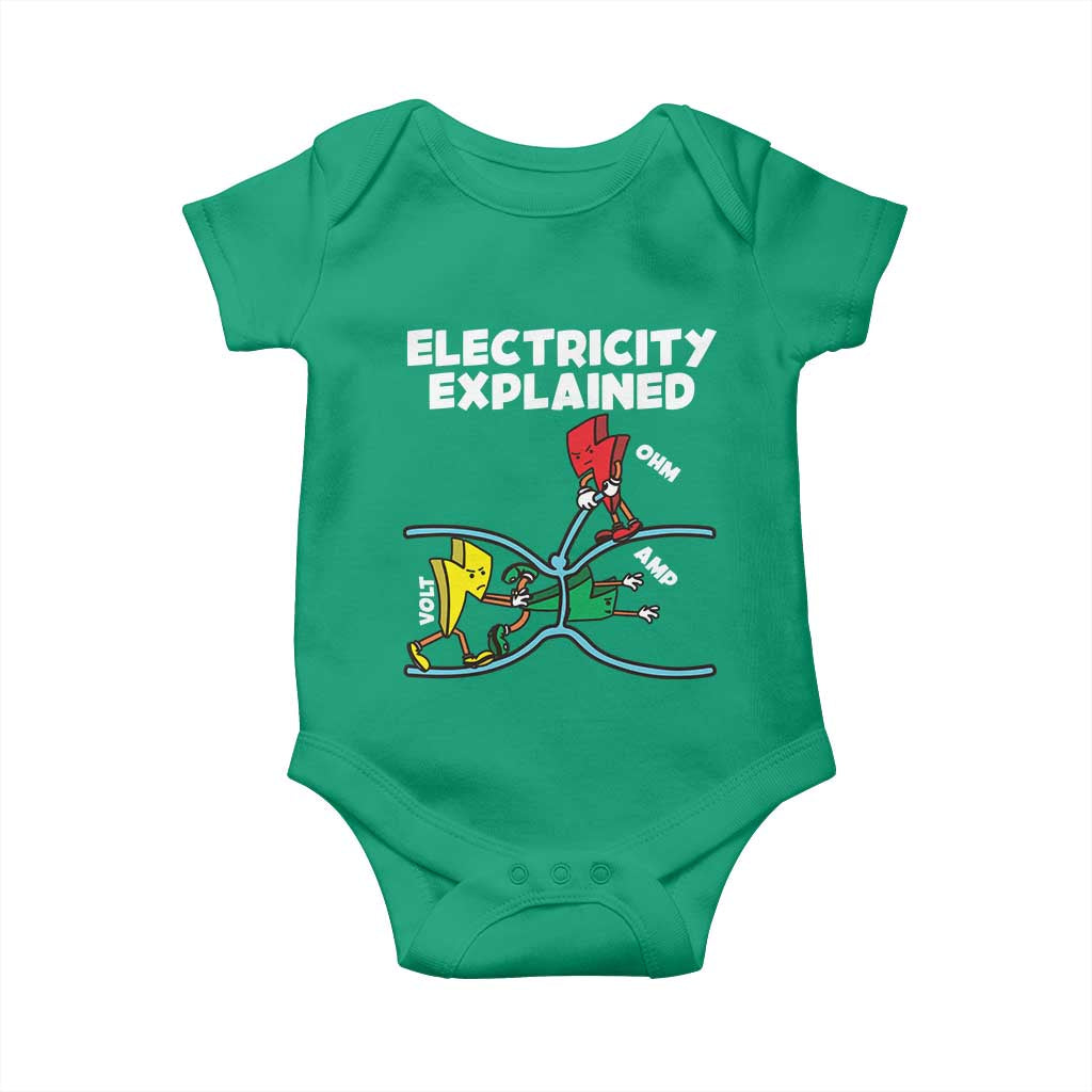 Funny Electricity Baby Onesie Ohm's Law Electricity Explained TS14 Irish Green Print Your Wear