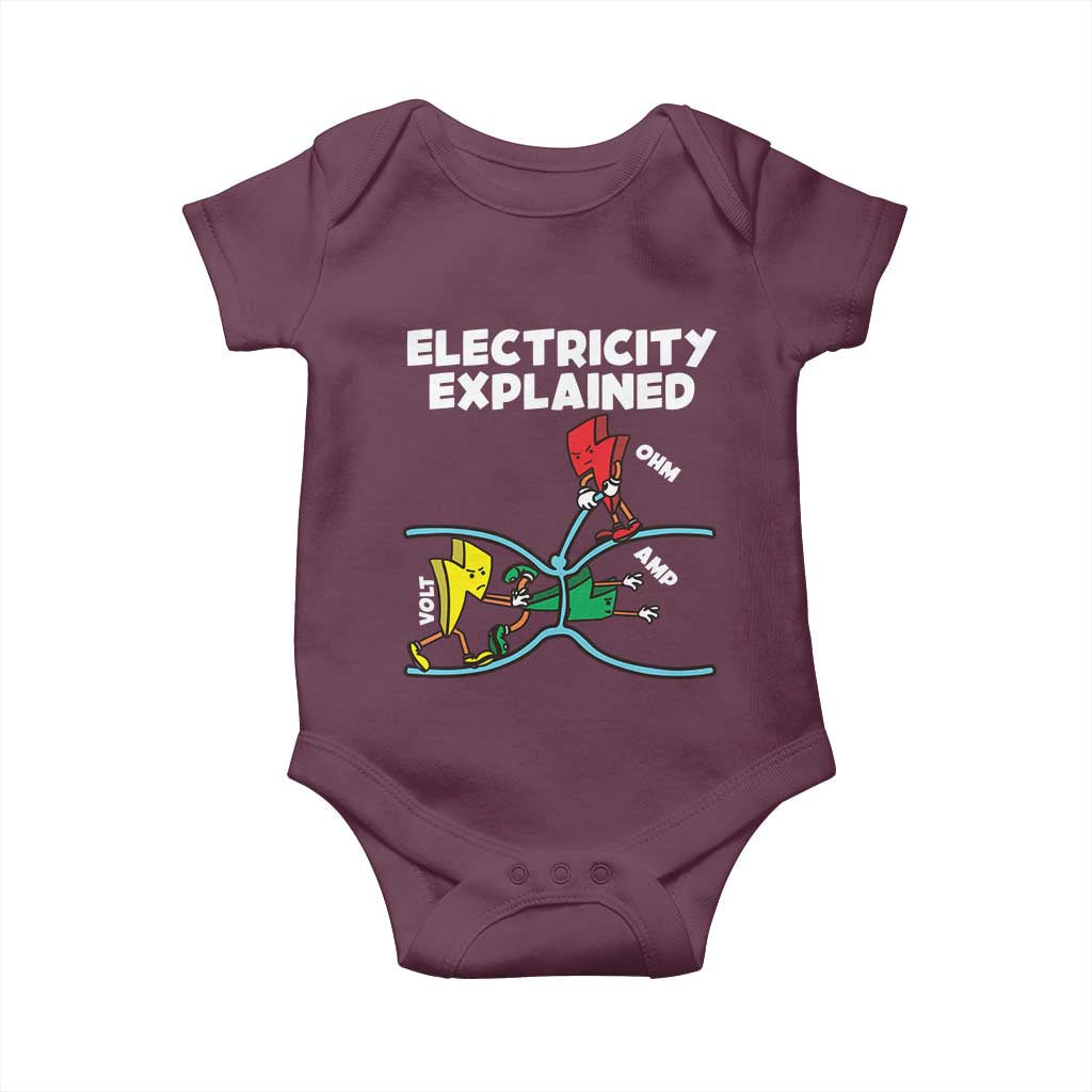 Funny Electricity Baby Onesie Ohm's Law Electricity Explained TS14 Maroon Print Your Wear