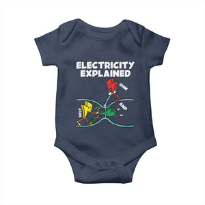 Funny Electricity Baby Onesie Ohm's Law Electricity Explained TS14 Navy Print Your Wear