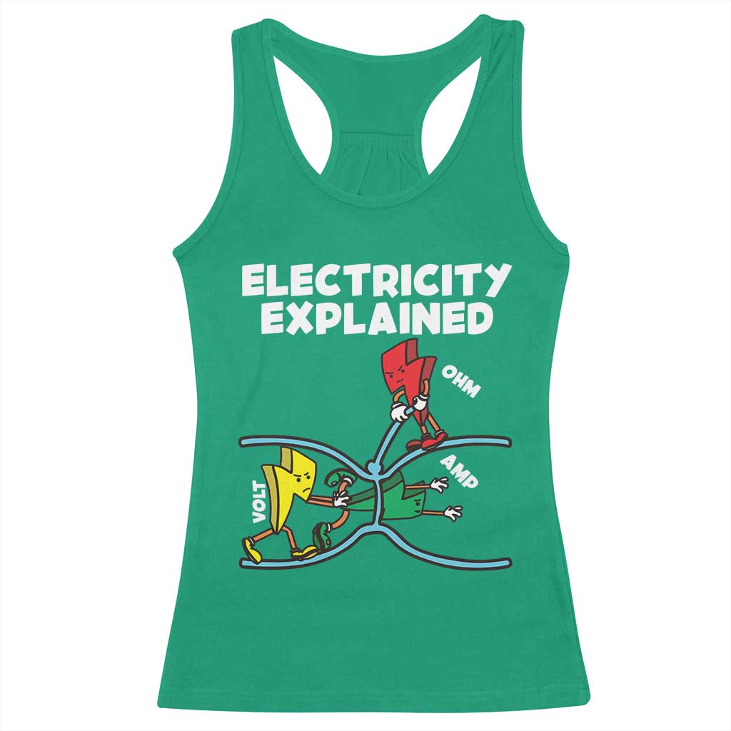 Funny Electricity Racerback Tank Top Ohm's Law Electricity Explained TS14 Irish Green Print Your Wear