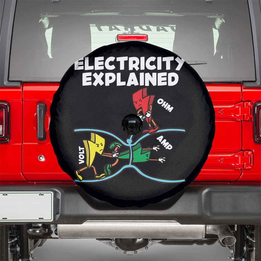 Funny Electricity Spare Tire Cover Ohm's Law Electricity Explained TS14 Black Print Your Wear