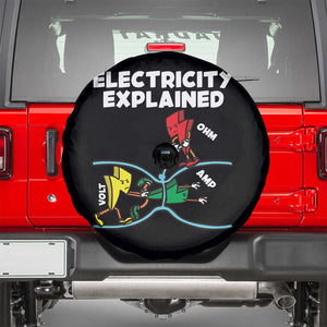 Funny Electricity Spare Tire Cover Ohm's Law Electricity Explained TS14 Black Print Your Wear