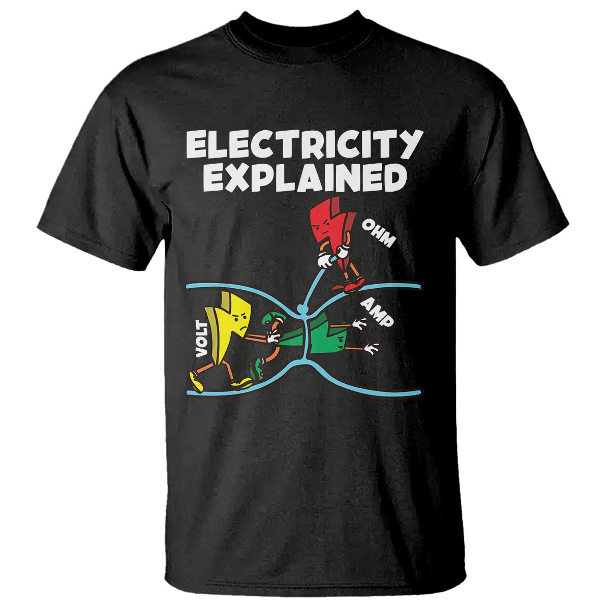 Funny Electricity T Shirt Ohm's Law Electricity Explained TS14 Black Print Your Wear