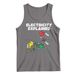 Funny Electricity Tank Top Ohm's Law Electricity Explained TS14 Deep Heather Print Your Wear