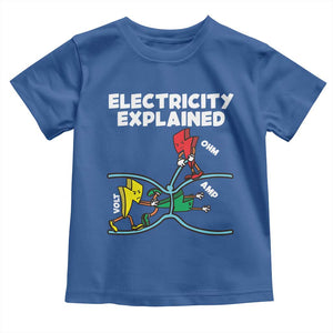 Funny Electricity Toddler T Shirt Ohm's Law Electricity Explained TS14 Royal Blue Print Your Wear
