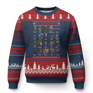Italian Brainrot Xmas Ugly Christmas Sweater Funny Brain Rot Gen-Z Meme TS14 Navy Red Print Your Wear