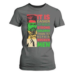 Frederick Douglass Pride Quote T Shirt For Women Black History Month TS14 Dark Heather Print Your Wear