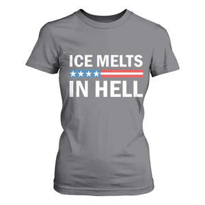 Ice Melts In Hell T Shirt For Women Activist Statement Quote TS14 Charcoal Print Your Wear