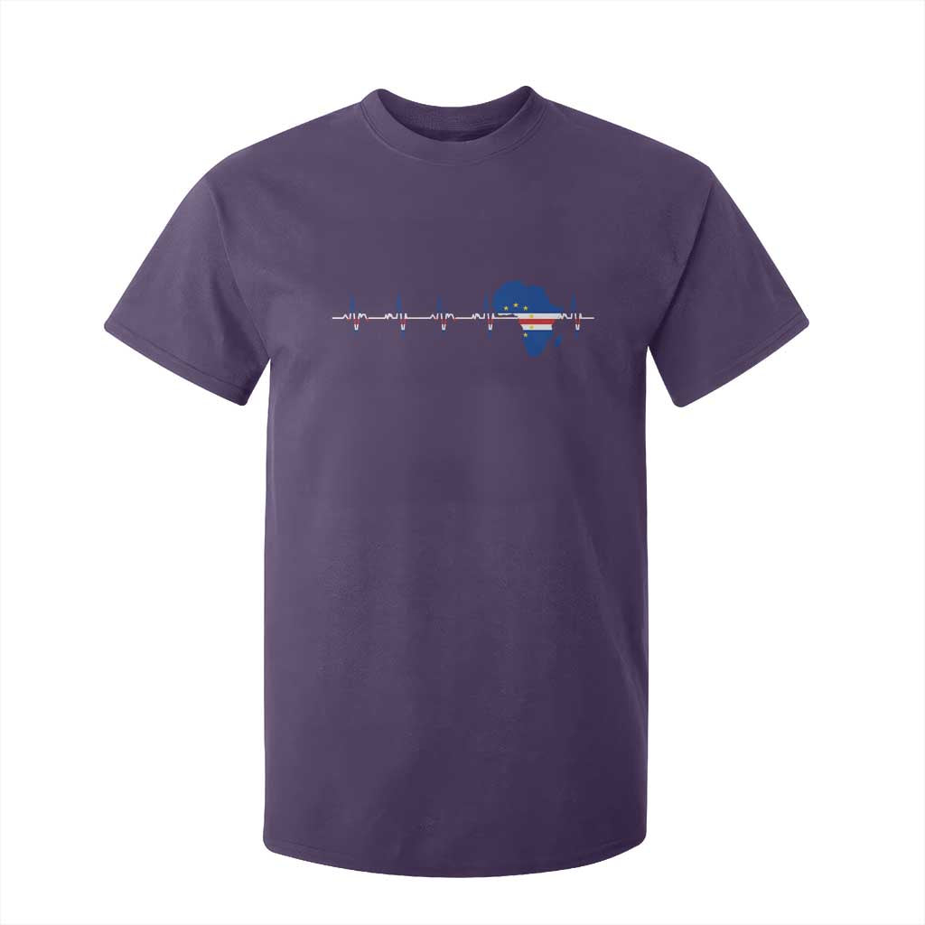 Germany Heartbeat EKG Deutschland Flag Map T Shirt For Kid