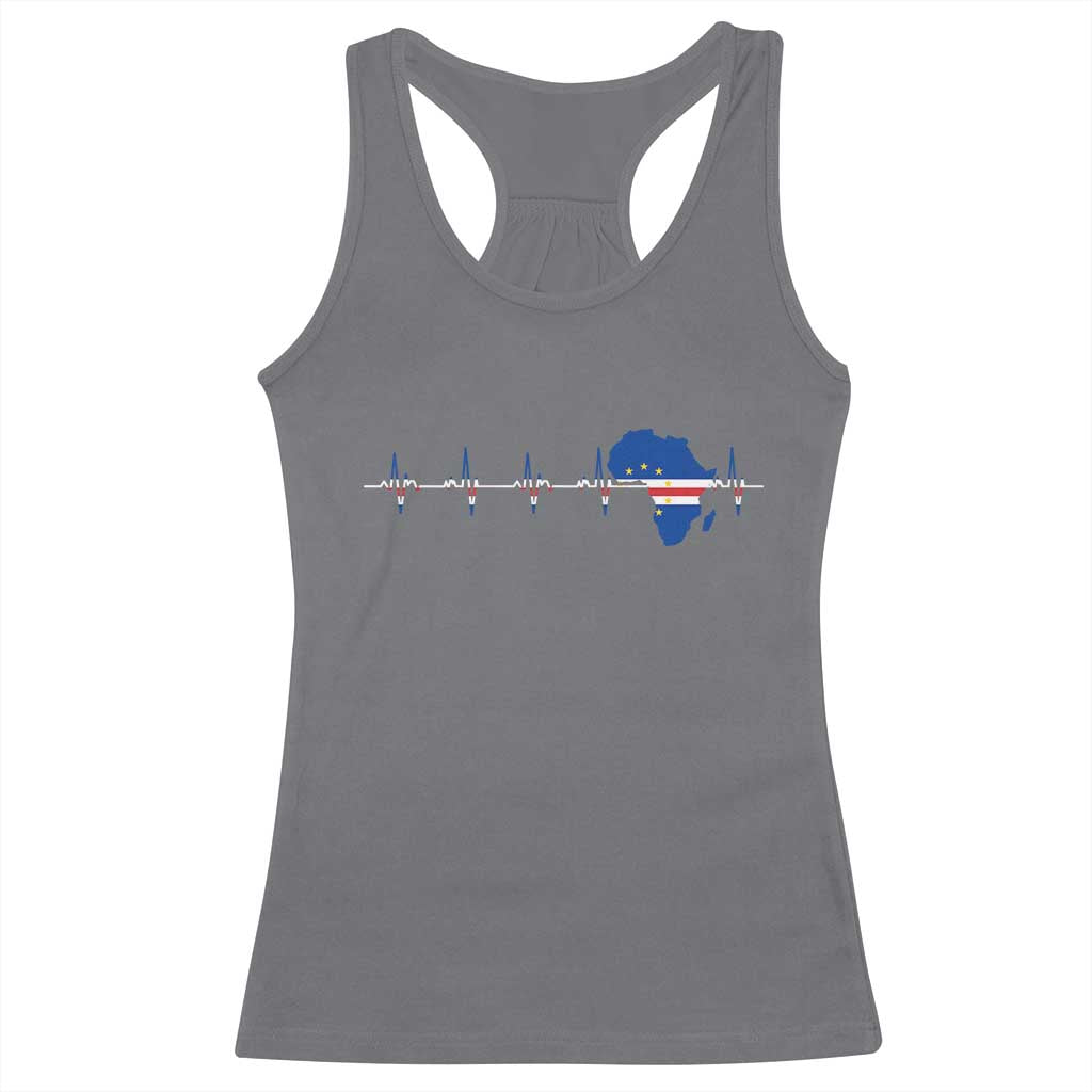 Germany Heartbeat EKG Deutschland Flag Map Racerback Tank Top