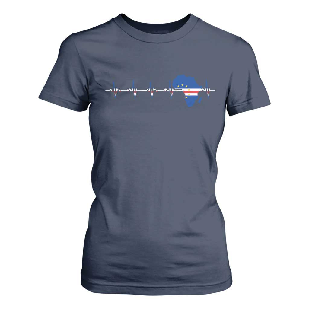Germany Heartbeat EKG Deutschland Flag Map T Shirt For Women