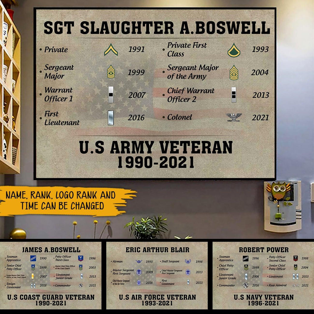 Personalized Veteran Poster Times and Ranks Vintage Style CTM Canvas Custom - Printyourwear